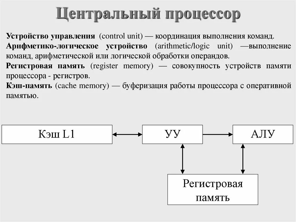 Управление процессором и памятью. Устройство управления процессора. Логическое устройство процессора. Устройств управления пр. Процессор устройство управления процессора.