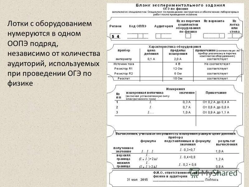 Бланк по физике. Комплекты оборудования для проведения ОГЭ по физике 2023. Бланк ОГЭ физика. Комплекты ОГЭ по физике.