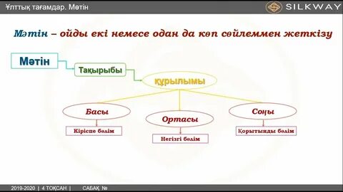 Мәтін туралы