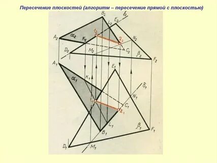 Алгоритм плоскости