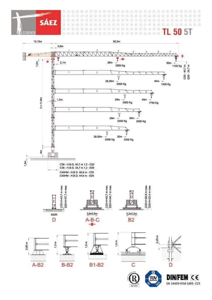 Электросхема на башенный кран Saez 608. Saez Tower Crane. Кран Saez TLS 7012 характеристики технические. Saez TL 452 - Saez грузовые характеристики. 50 load