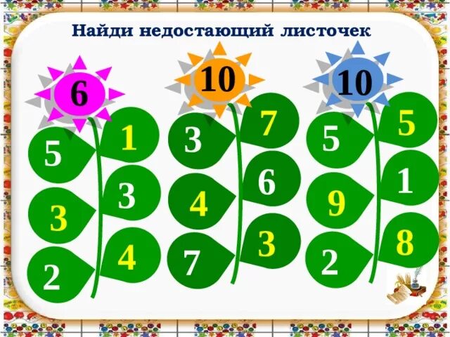 Какого числа собирать. Игровой материал - состав числа. устный счет состав числа 10. состав чисел в пределах 10. состав числа 1 класс.