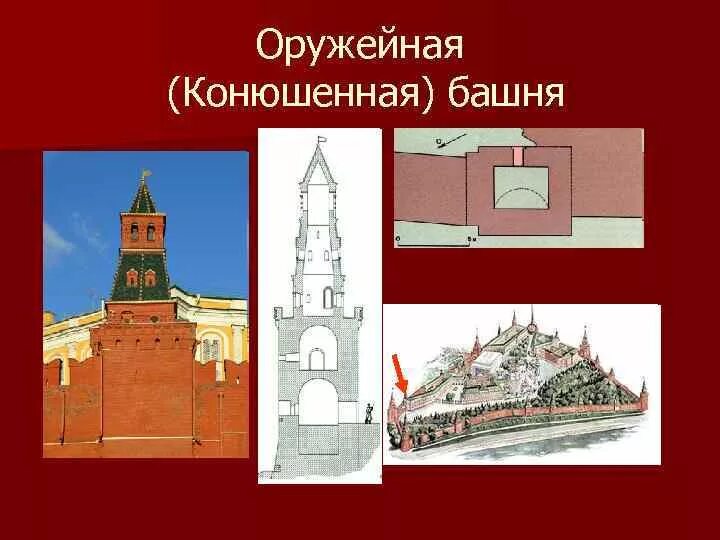 Тест 3 класс московский кремль перспектива. Оружейная башня Московского Кремля. Оружейная (Конюшенная) башня. Конюшенная башня Московского Кремля. Сенатская башня Московского Кремля план.