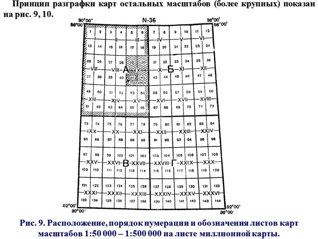 Разграфка и номенклатура топографических карт масштаба 1 1000000. Разграфка и номенклатура листов карты масштаба 1. Разграфка и номенклатура листов карты масштаба 1 1 000 000. Разграфка листов карты масштаба 1 1000000.