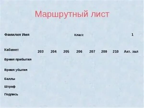Разведчик маршрутный лист ответы