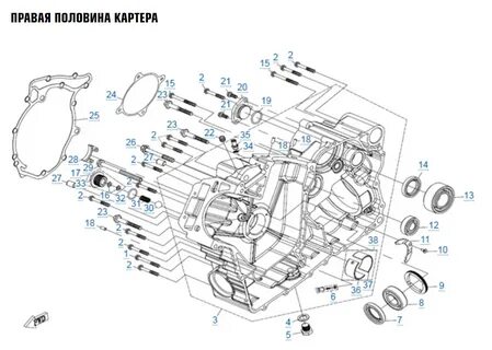 Cf moto двигатель