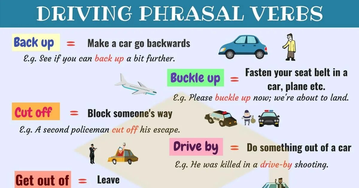 Drive drove driven неправильный глагол. Неправильный глагол рацд. Drive drove driven неправильный глагол. Regular and irregular verbs таблица. Drive 3 формы глагола в английском.