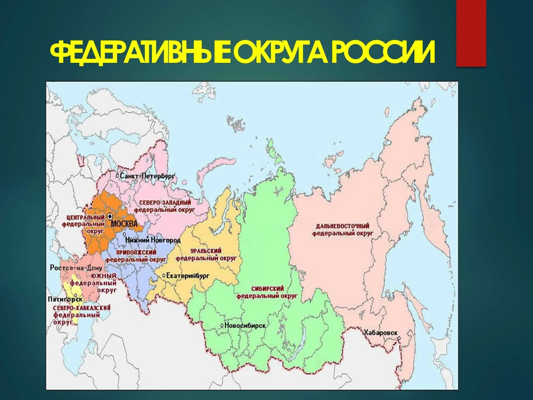 Какое политико административное. Какое политико административное