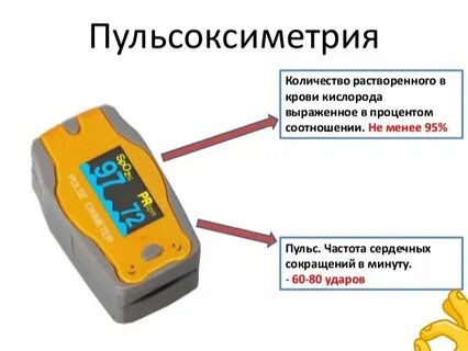 Норма сатурации у взрослых у женщины 60