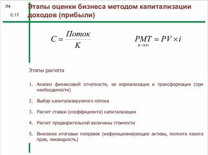 Расчет стоимости методом капитализации