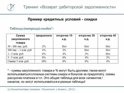 Зачтено в енп
