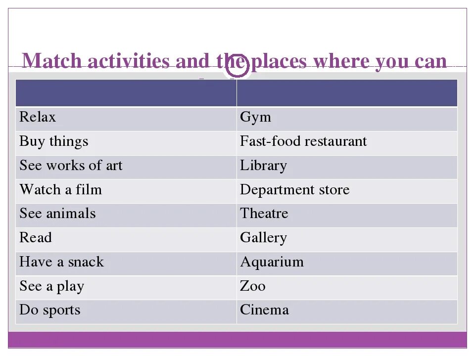 You often do sport. Предложение с activity. Предложения where can. Словосочетания activities. 1 Match activities and the places where you.