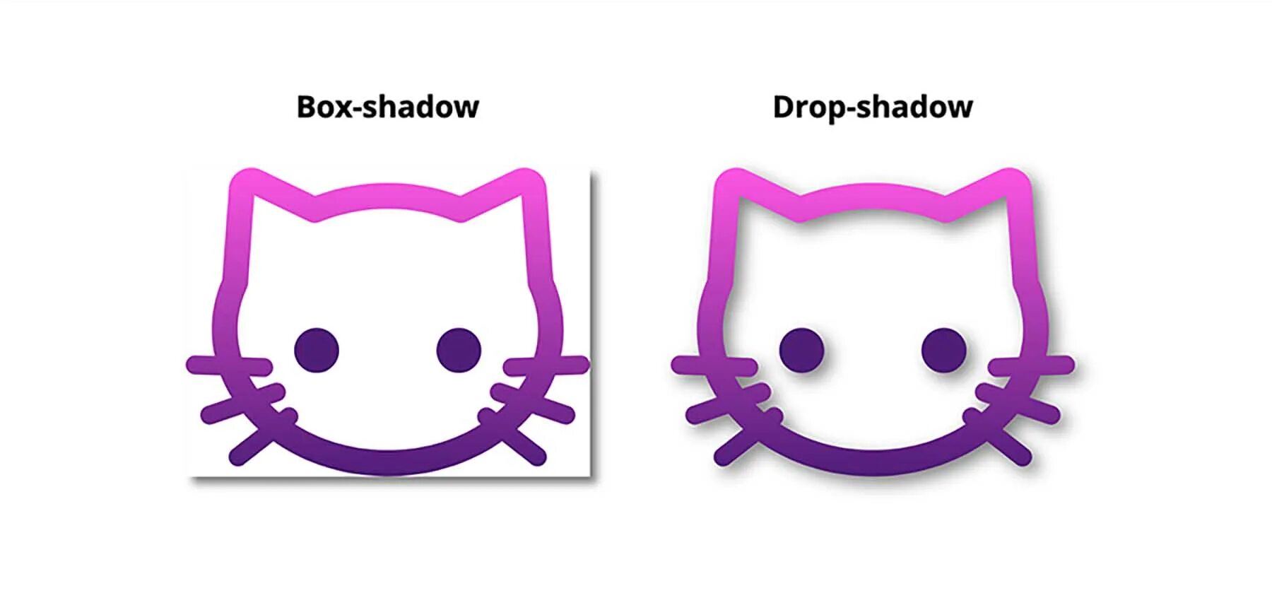 Filter drop shadow. Дроп шедоу. drop shadow css. filter drop shadow css. shadow box.