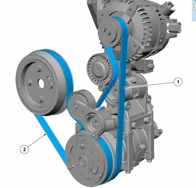 Приводных ремни Форд Куга 2.5. Ремень генератора Форд Куга 2.0 дизель. Ремень генератора Форд Куга 2.5. Приводной ремень Форд Куга 1.6 экобуст.