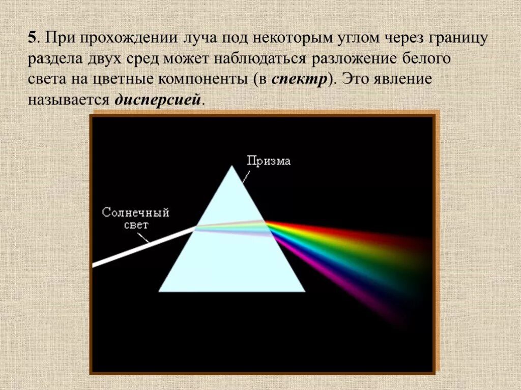 Почему свет разлагается в спектр. Разложение белого света в спектр. Явление разложения белого света в спектр называется. Разложение белого света стеклянной призмой. Разложение белого солнечного света на цветовой спектр.