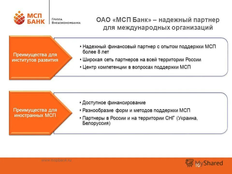 Мсп групп. Мсп банк уфа. аис нгс мсп банк. председатель правления мсп банка.