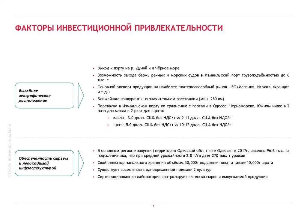 Инвестиционная привлекательность организации. Факторы инвестиционной привлекательности проекта. Факторы инвестиционной привлекательности страны. Факторы инвестиционной привлекательности региона. Ключевые факторы инвестиционной привлекательности предприятия.