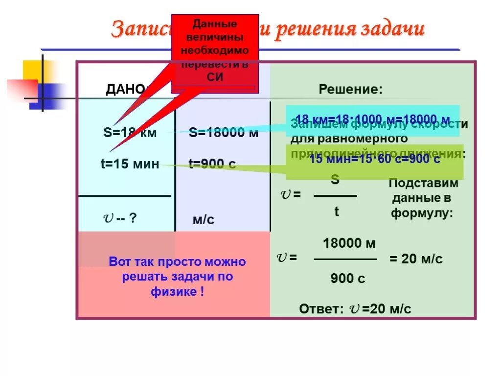 Км ч перевести в м с формула