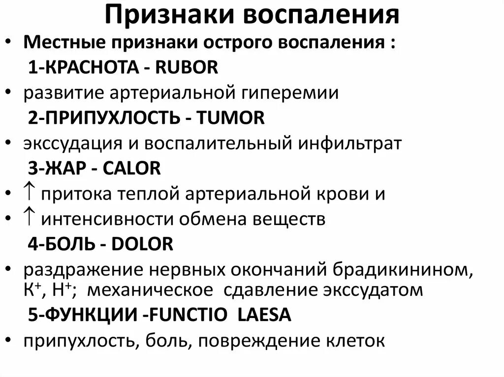 Признаки воспаления после