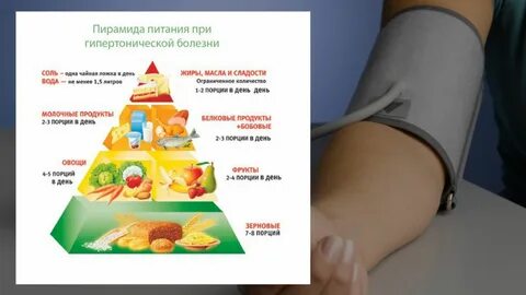 Стол 10 при гипертонической