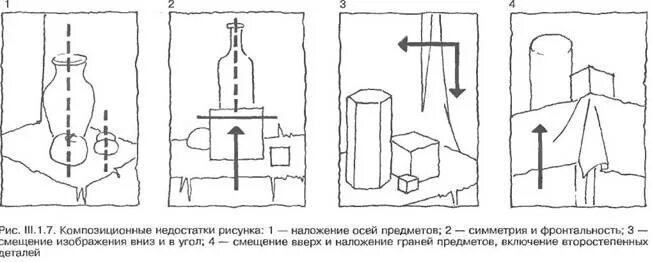 Ошибки в композиции рисунка. Ошибки в композиции. компоновка предметов на листе. компоновка в рисунке.
