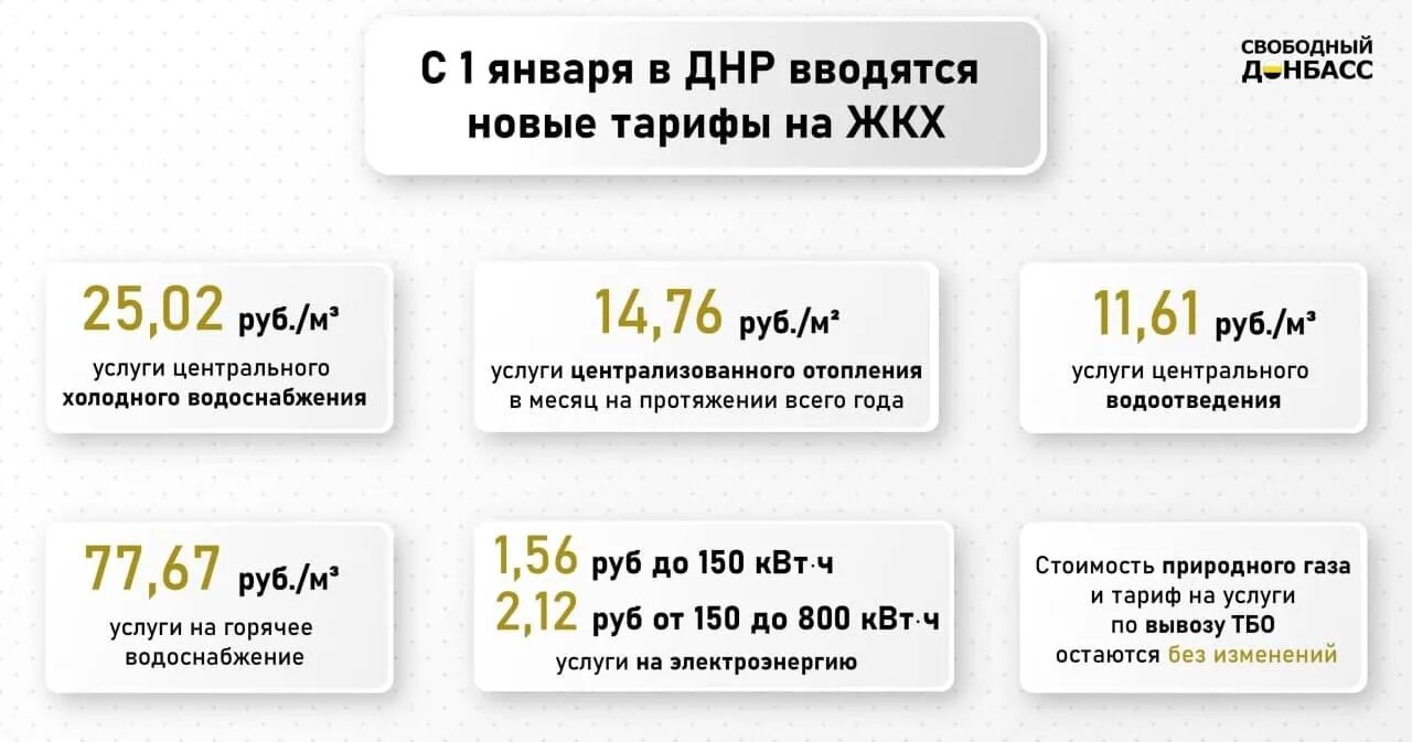 Тарифы на ЖКХ В ДНР С 1 июля 2022. Тарифы на коммунальные услуги ДНР С января. Новые тарифы на коммунальные услуги. Тарифы ЖКХ В ДНР С 1 января 2022. Тарифы январь 2023