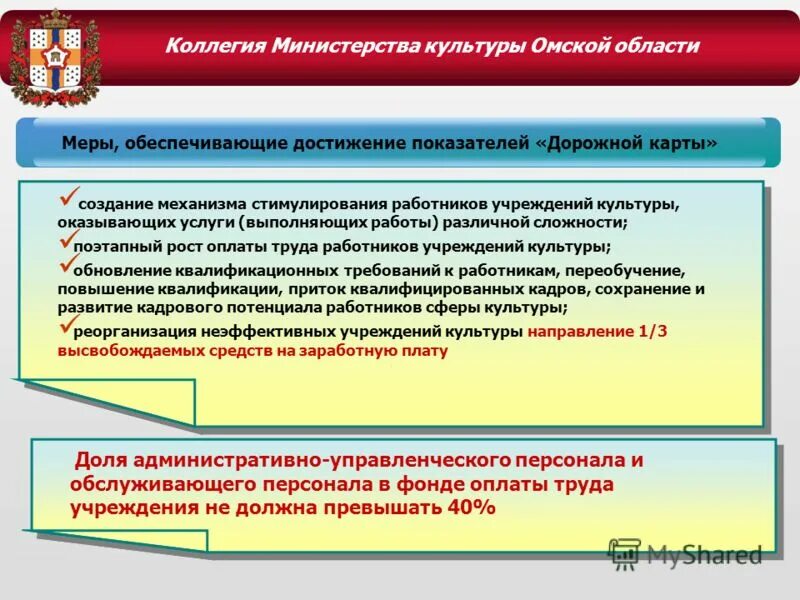 итоги работы учреждений культуры