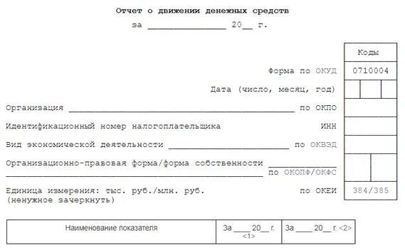Форма отчета он0003. Справка о движении денежных средств. отчет о движении денежных средств. отчет о движении денежных средств форма. справка о движении денежных средств по счету.