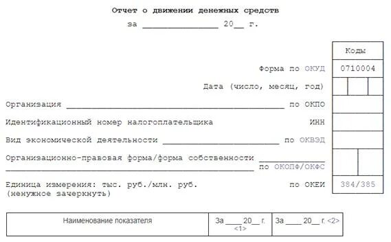 Справка о движении денежных средств. Отчет о движении денежных средств. Отчет о движении денежных средств форма. Справка о движении денежных средств по счету. Отчет о движении денежных средств 4111