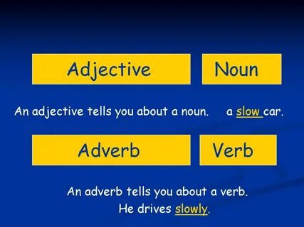 Care adjectives