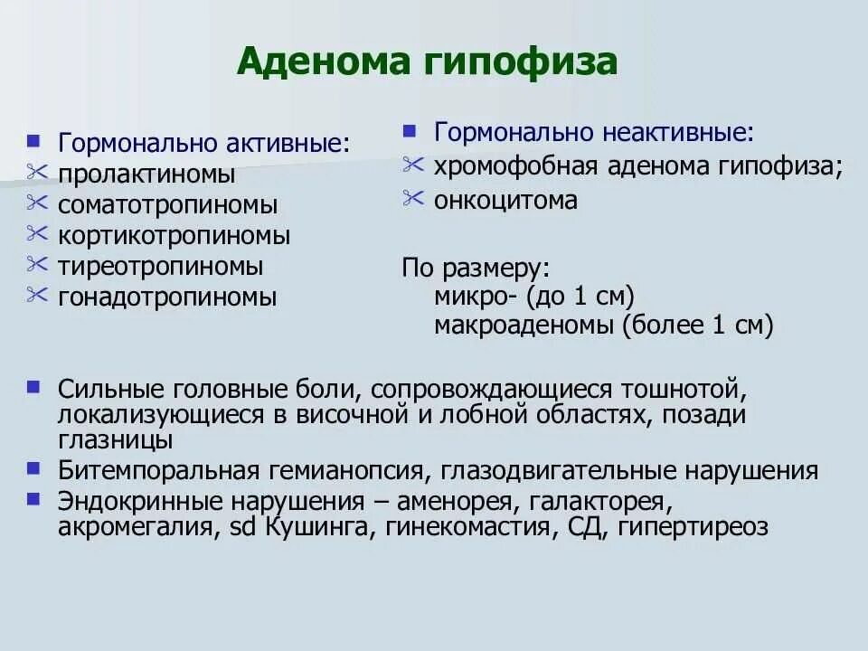 Классификация аденом. Классификация аденом гипофиза. опухоли гипофиза классификация. микроаденомы гипофиза. препарат при аденоме гипофиза.