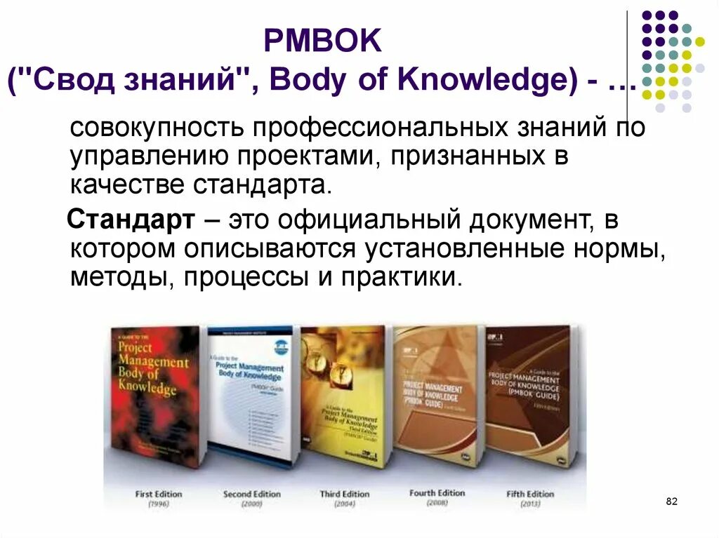 Свод знаний по управлению проектами PMBOK. Стандарт PMBOK по управлению проектами. Свод знаний по управлению проектами. PMBOK презентация. Свод знаний по управлению проектом pmbok