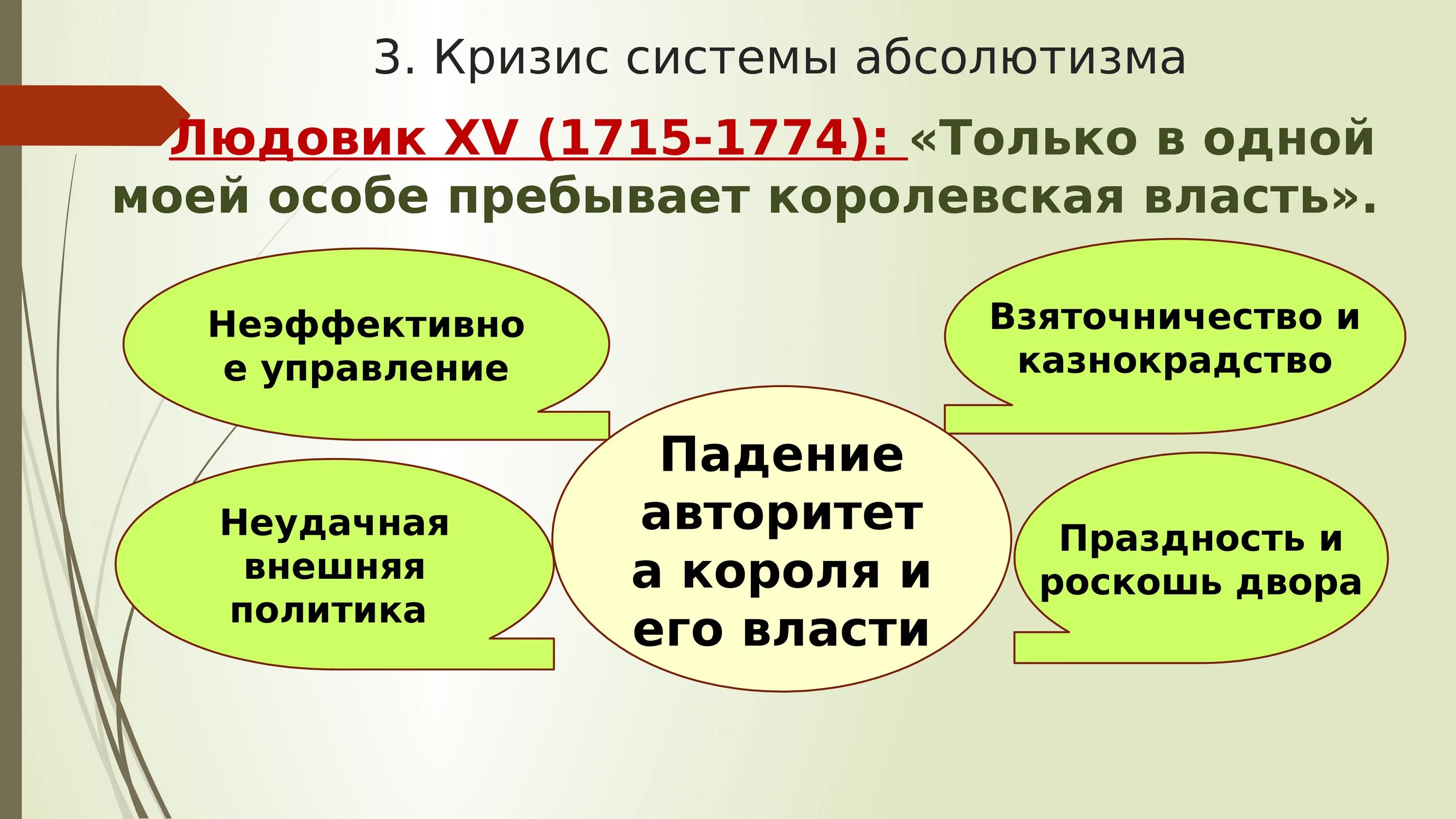 Кризис 18 века. Кризис феодально-абсолютистской системы. Причины кризиса абсолютизма во Франции. Кризис системы абсолютизма. Причины кризиса системы абсолютизма.