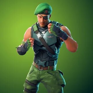 Fortnite игроки