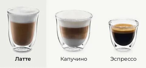 Между латте и латте