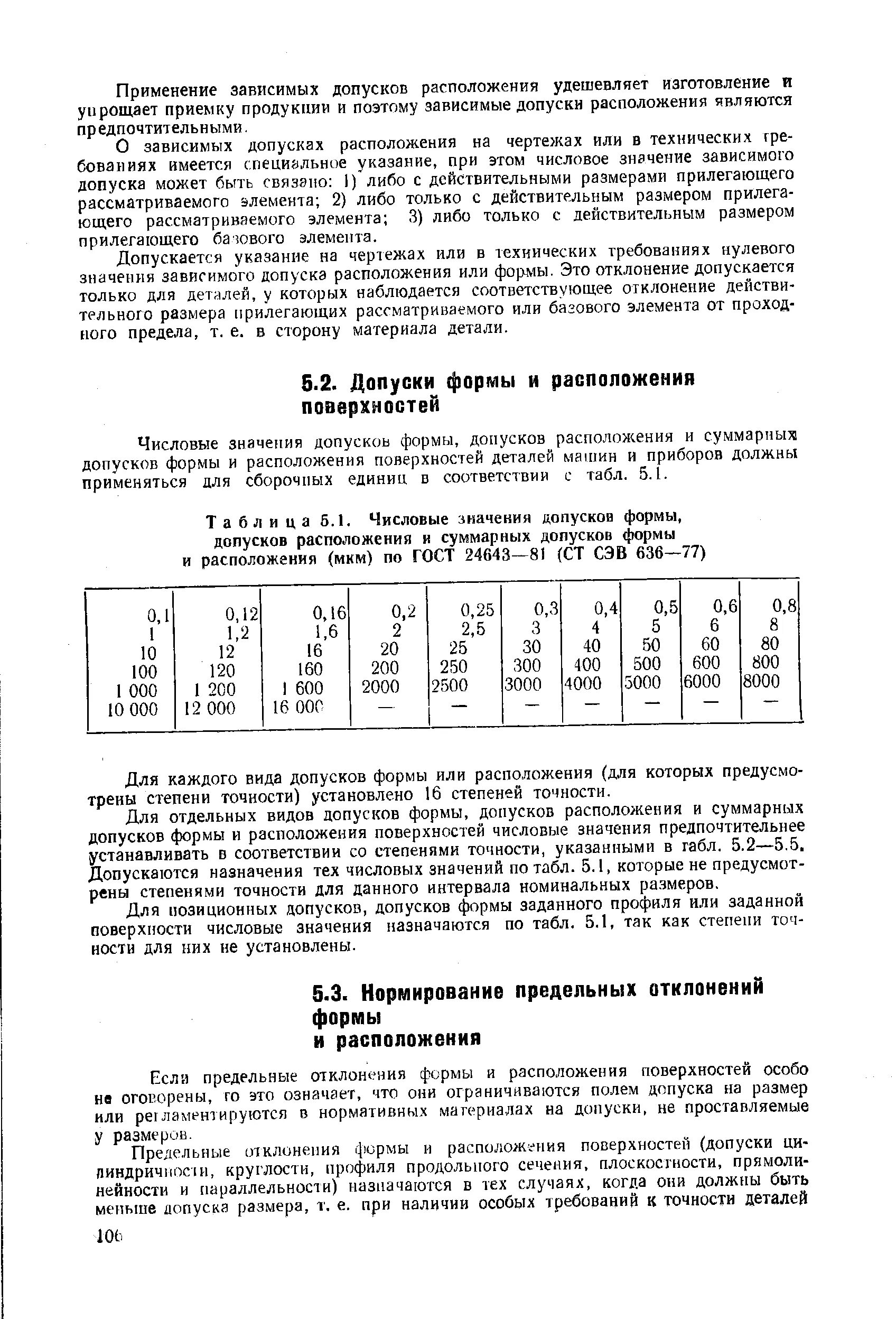 Допуски формы и расположения поверхностей: таблицы, ГОСТ, виды