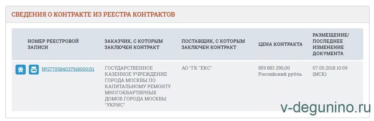 Указаны неуникальные реестровые номера контрактов. Реестровая запись в реестре контрактов. Номер контракта. Номер записи в реестре контрактов. Номер записи реестра.