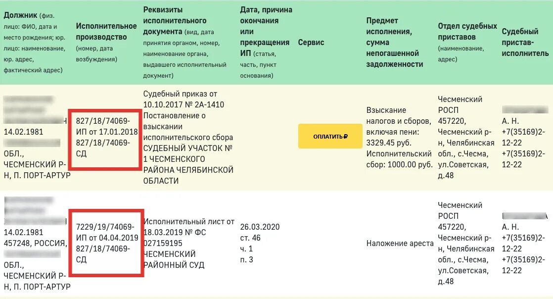 Судебные исполнения задолженность