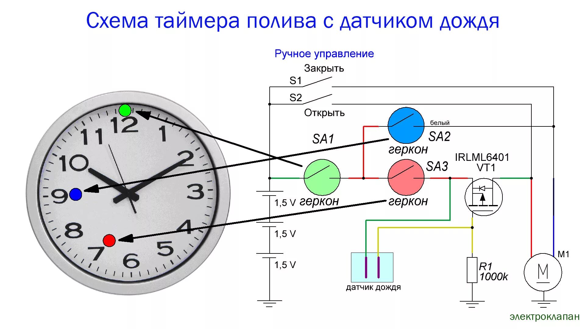 Схема подключения капельного полива с таймером. Электронный таймер для полива схема. Схема таймера полива yl21025. Электрическая схема таймера полива 21025. Таймер на час установлен