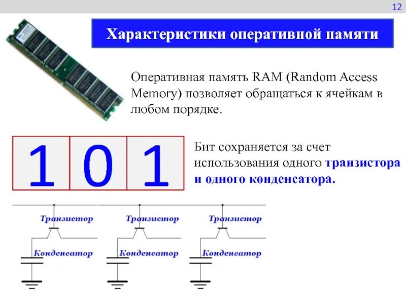 Основная память персонального компьютера. Оперативная память ПК схема ОЗУ. Основные параметры, характеризующие ОЗУ. Основные характеристики оперативной памяти ОЗУ ПК. 12. Основные характеристики оперативной памяти.