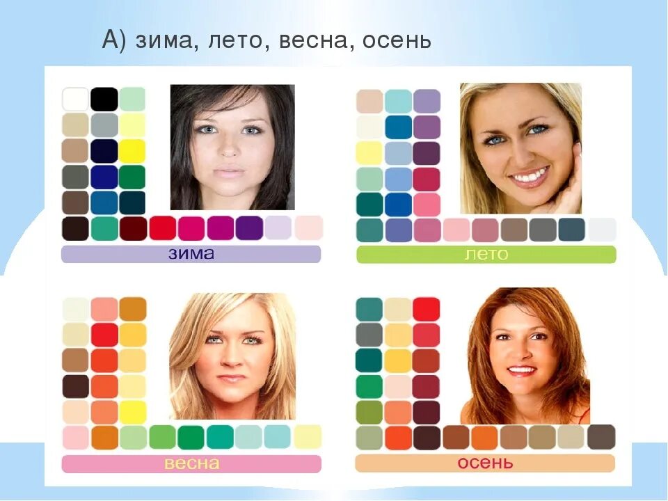 Какие цвета мне идут
