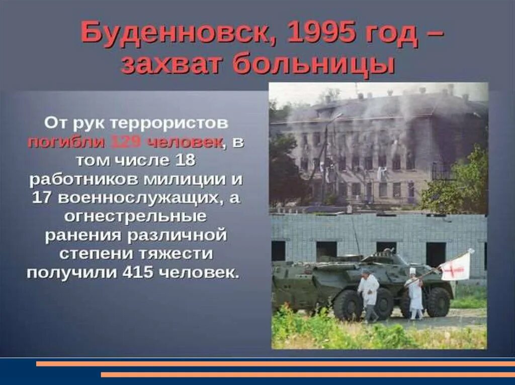 Почему был теракт. 1995 Год Буденновск презентация. Террористические акты в России.