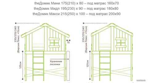 Детский домик чертежи размеры