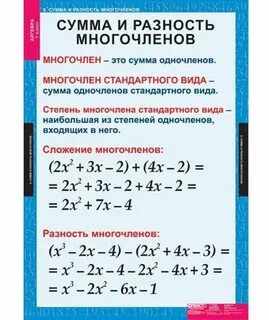 Стартовая математика 7 класс