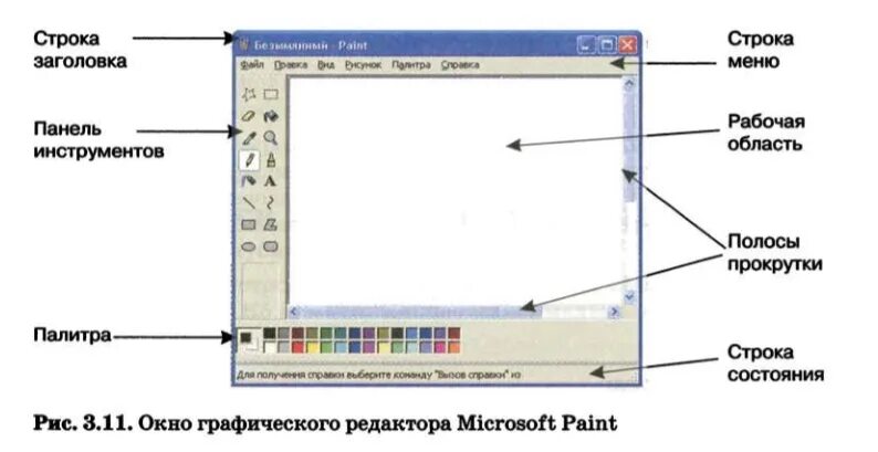 Растровый редактор paint. Окно графического редактора джимп. Окно растрового графического редактора gimp:. Окно графического редактора Майкрософт. Растровый графический редактор gimp Интерфейс.