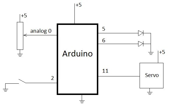 Ардуино 5 вольт. Опторазвязка для ардуино. Подал 5 вольт на data ардуино.