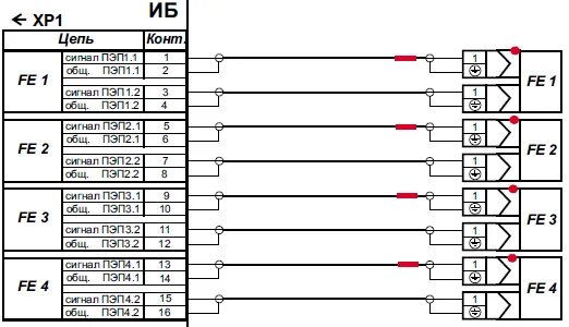 Подключение к иб. ИБ-про схема подключения. Иб1430б 02 схема подключения. Сигнал 221 схема.