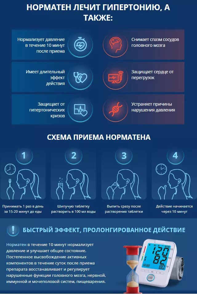 Для нормализации давления. Средство для нормализования артериального давления. Нормализировать давление. Препараты от гипертонии. Эффективное лечение давления