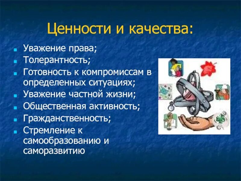 Уважение это качество человека. Уважение это качество. Качества толерантности. Качества к уважение другим. Уважительные качества.