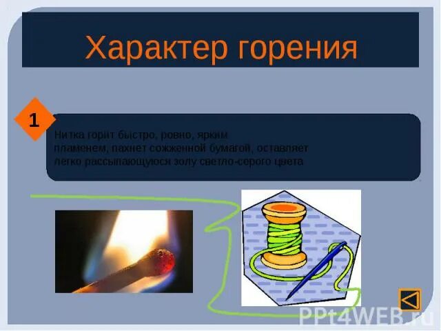 Горение нити